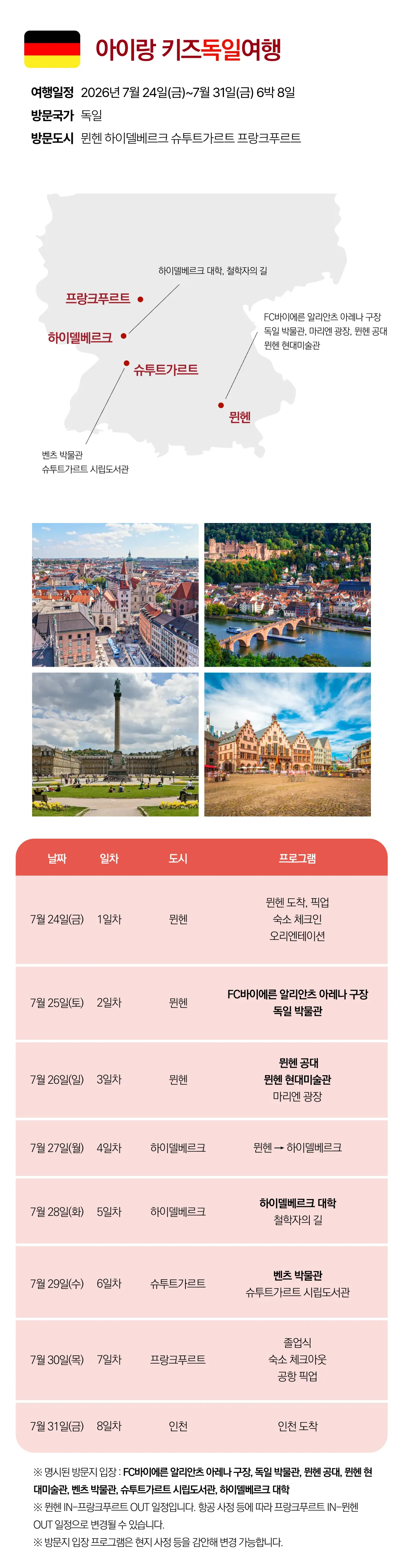 아이랑 키즈유럽여행 9