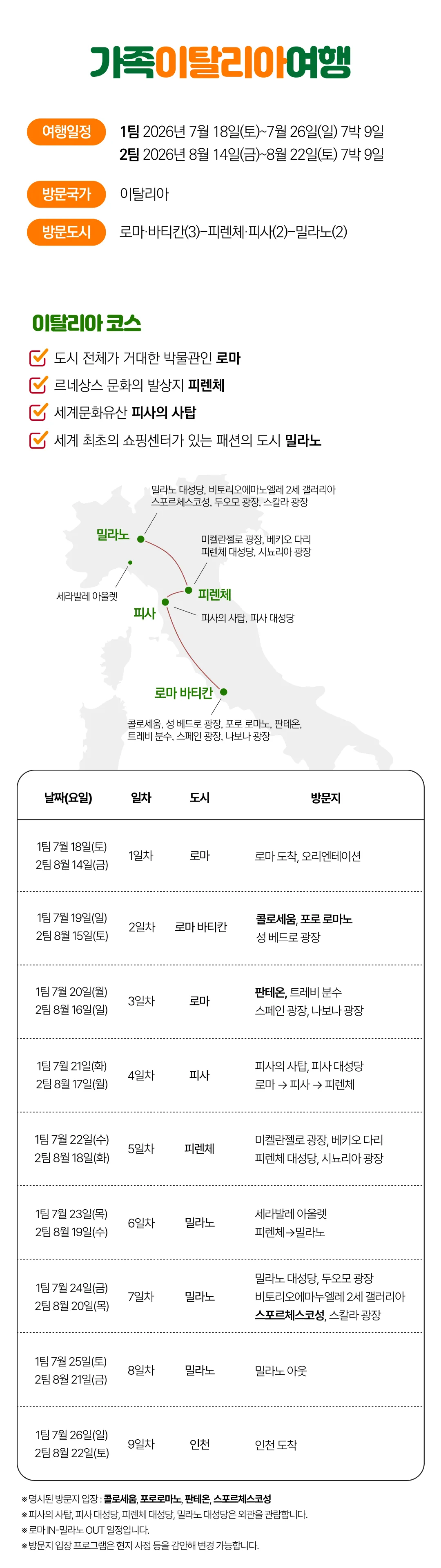 가족유럽여행 6