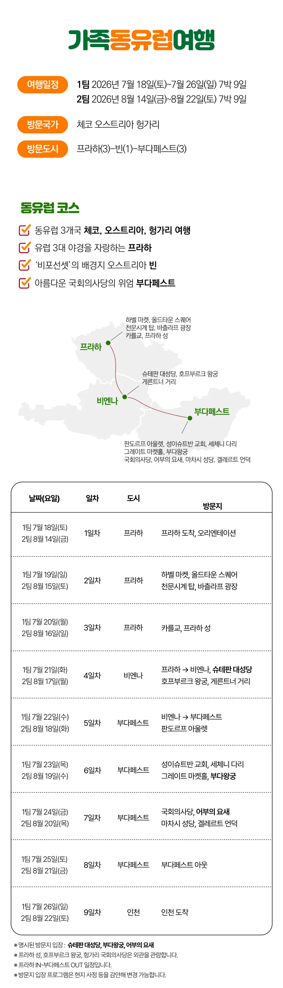 가족유럽여행 8