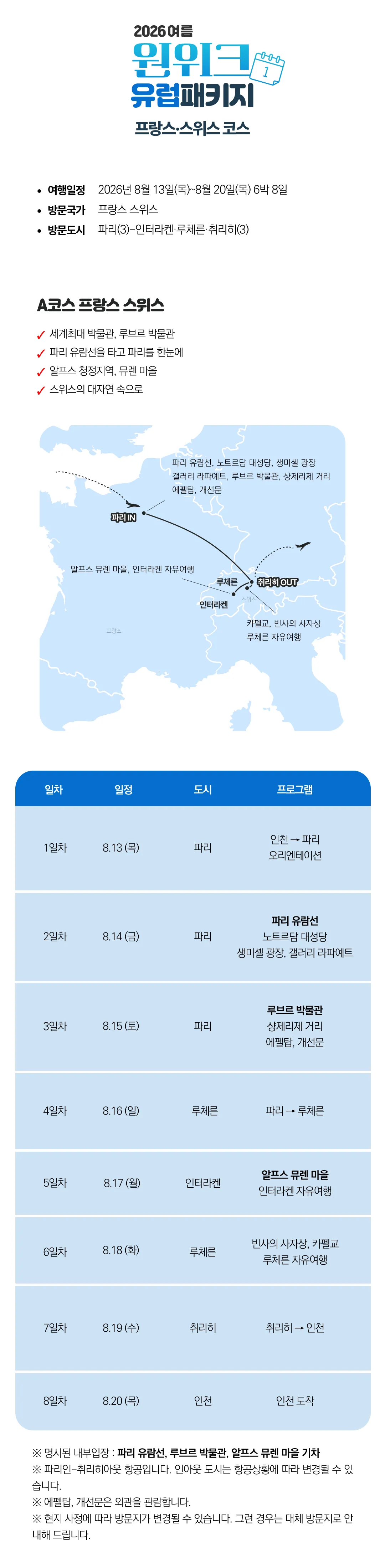 원위크유럽패키지 3