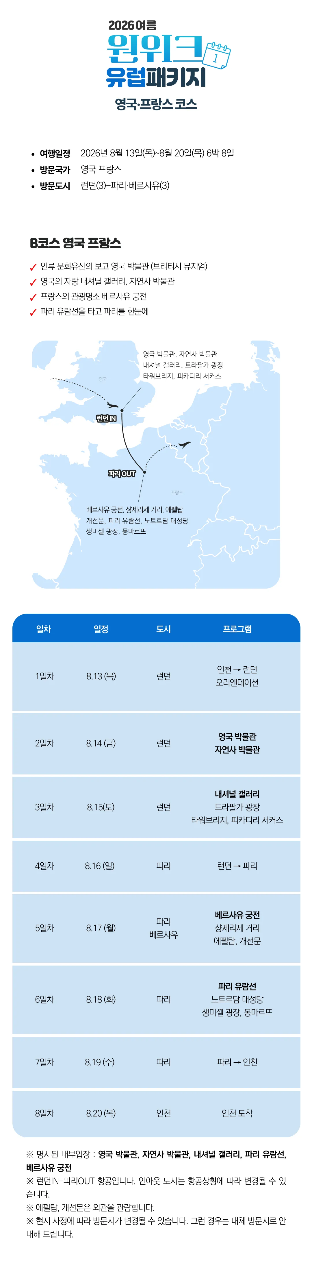 원위크유럽패키지 4