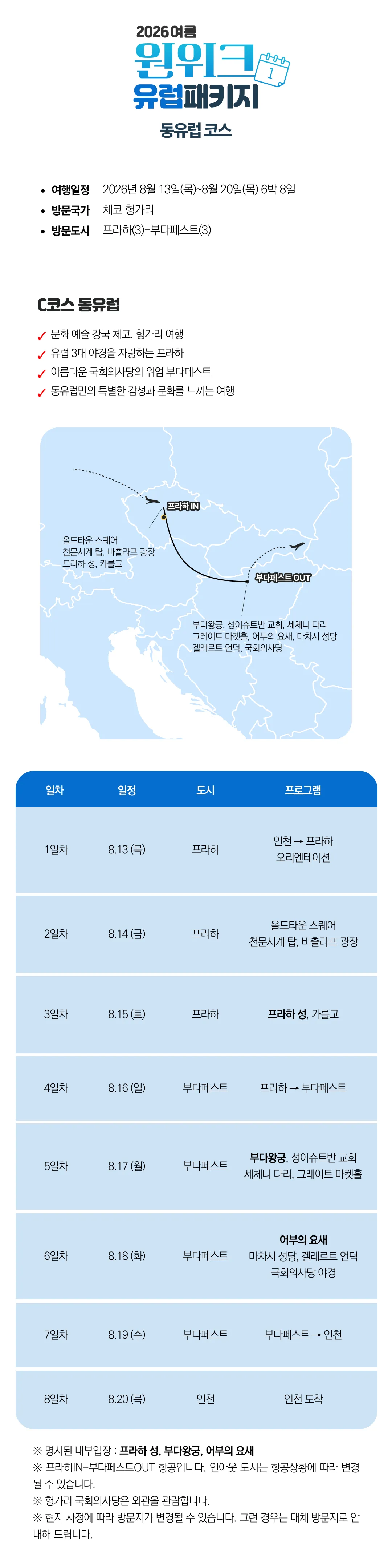 원위크유럽패키지 5