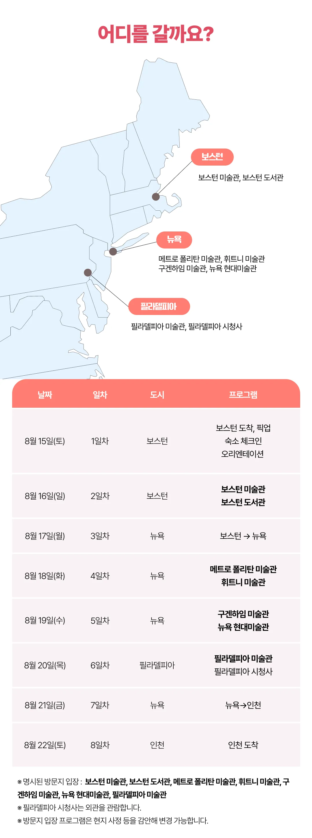 미국미술관도장깨기 5