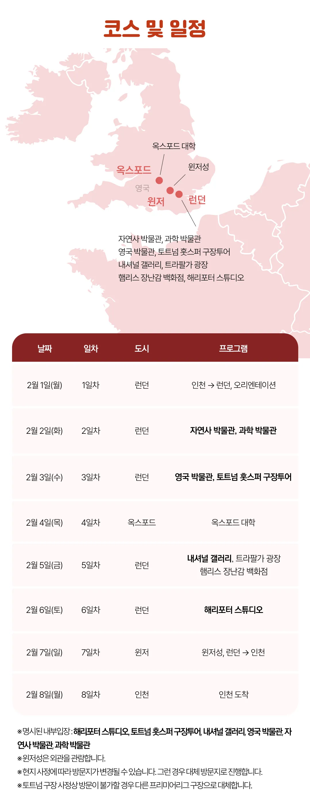 초등학생 영국캠프 3