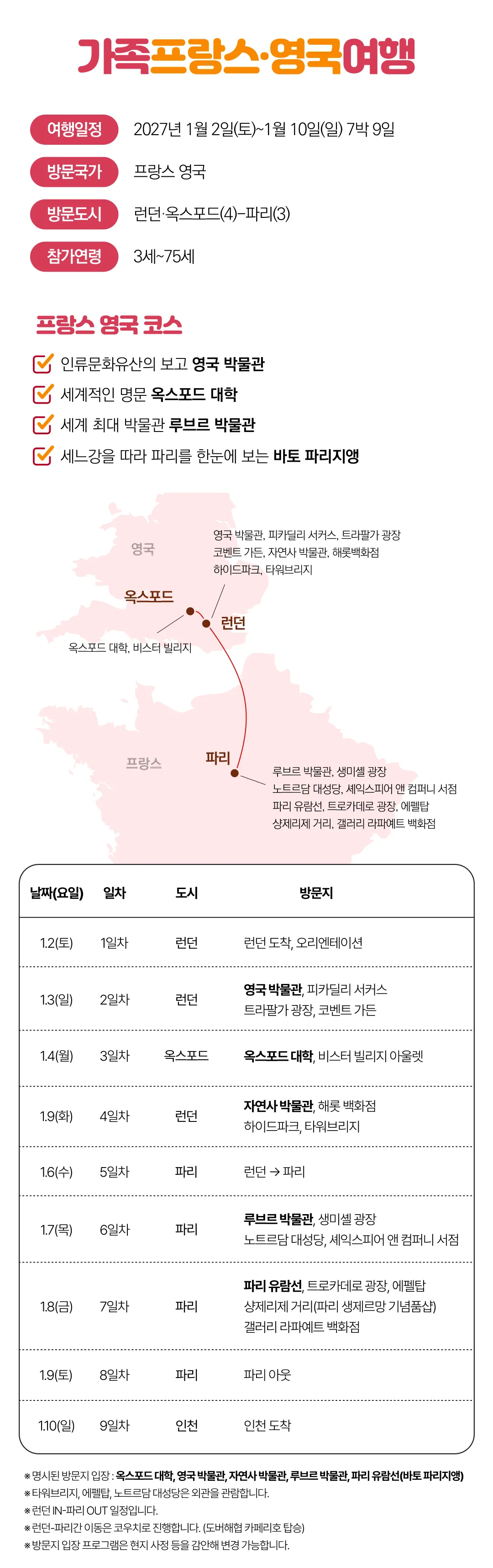 가족유럽여행 3