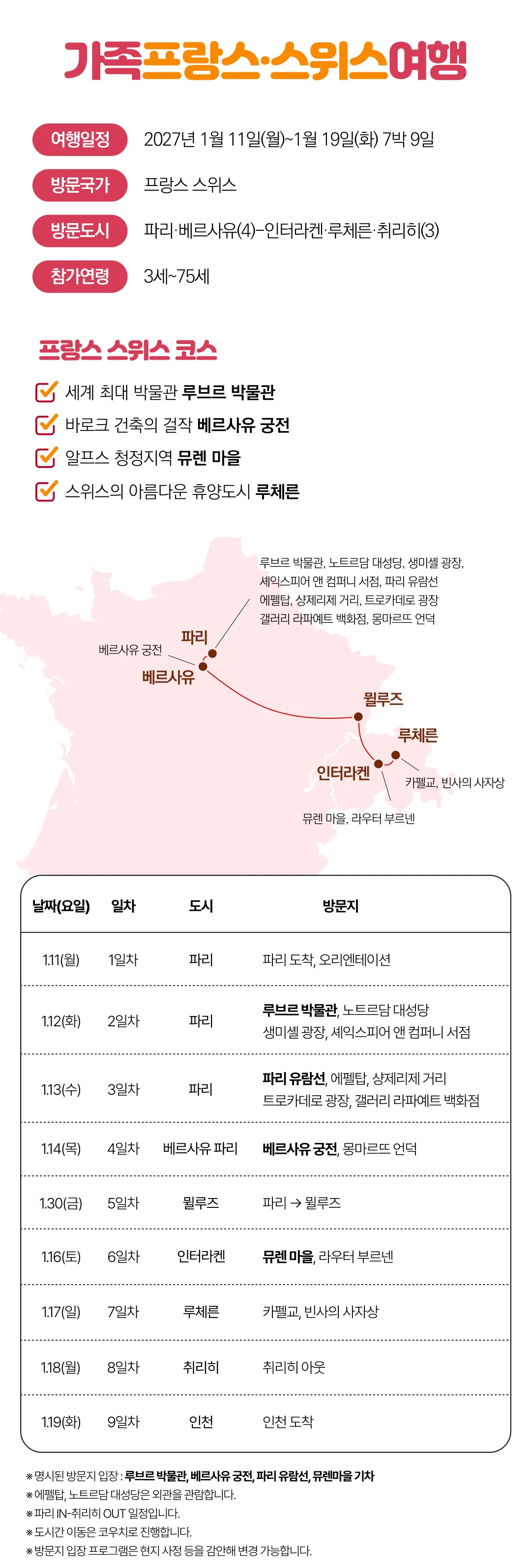 가족유럽여행 4