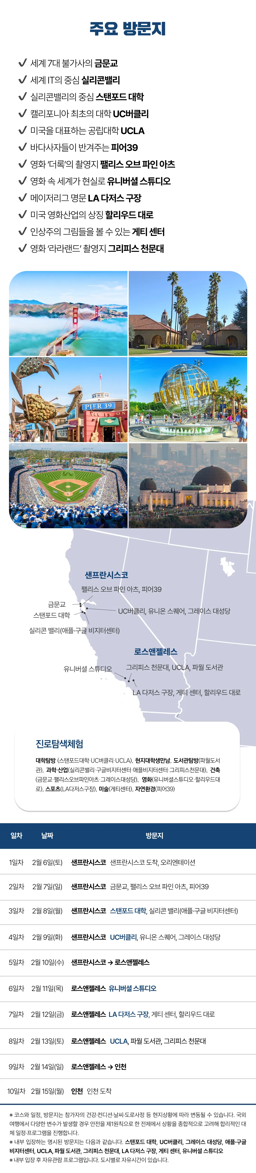 꿈찾기 대학생 미국인문학여행 3