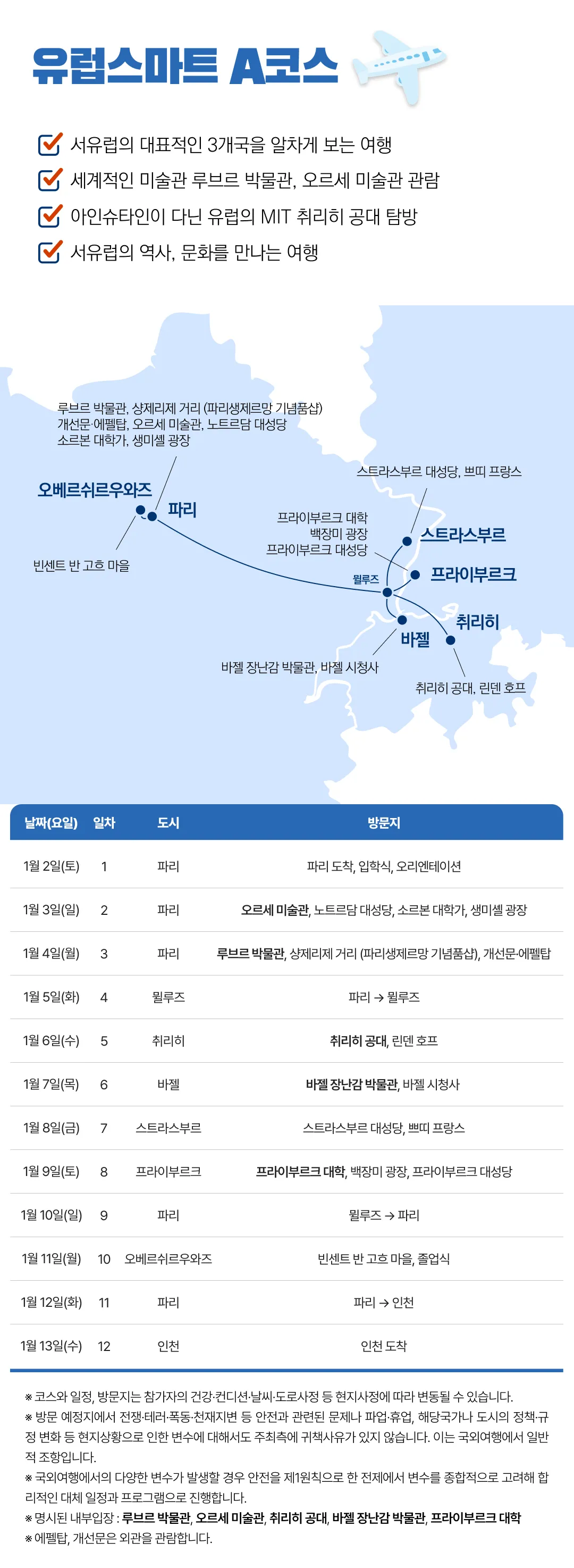 유럽스마트코스 3