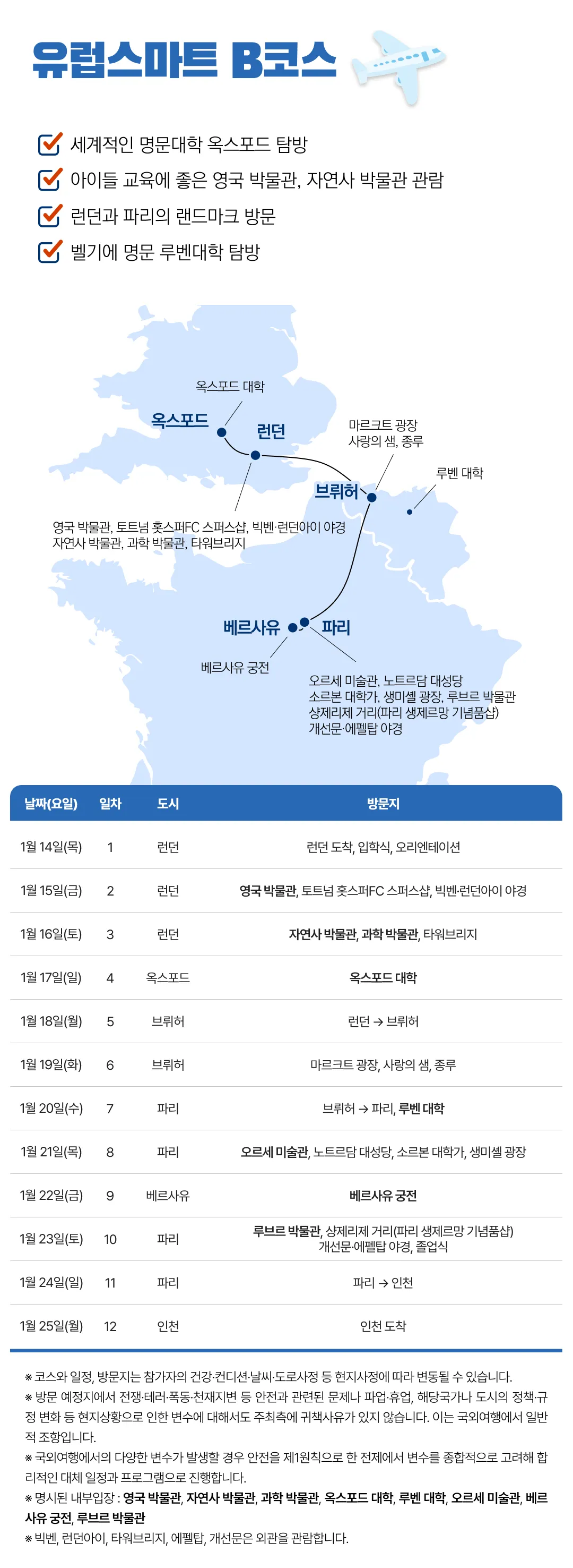 유럽스마트코스 4