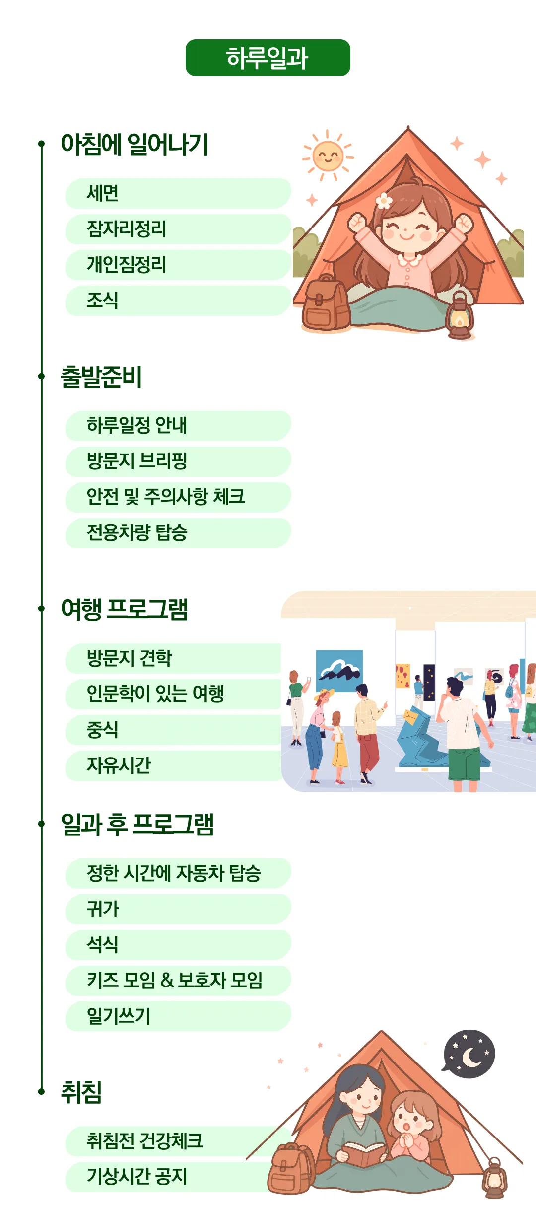 키즈유럽캠핑 3