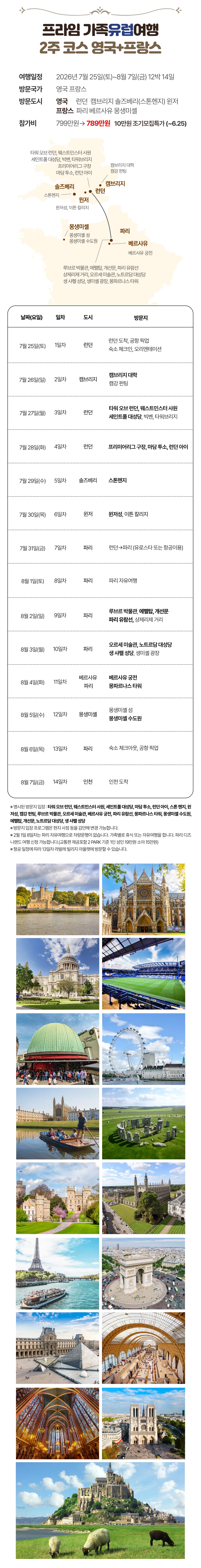 프라임 가족유럽 영국 프랑스 5