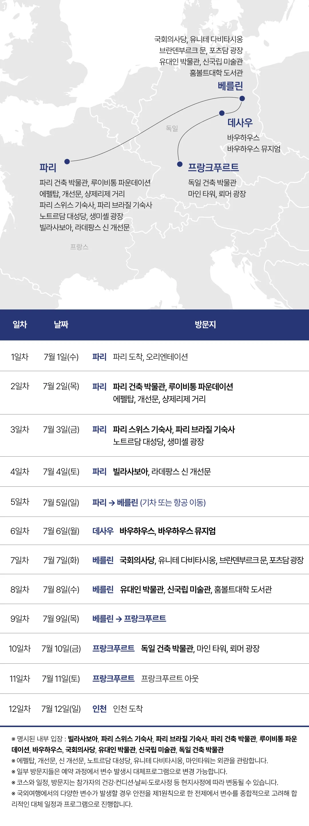 꿈찾기 여대생 유럽커리어여행 4