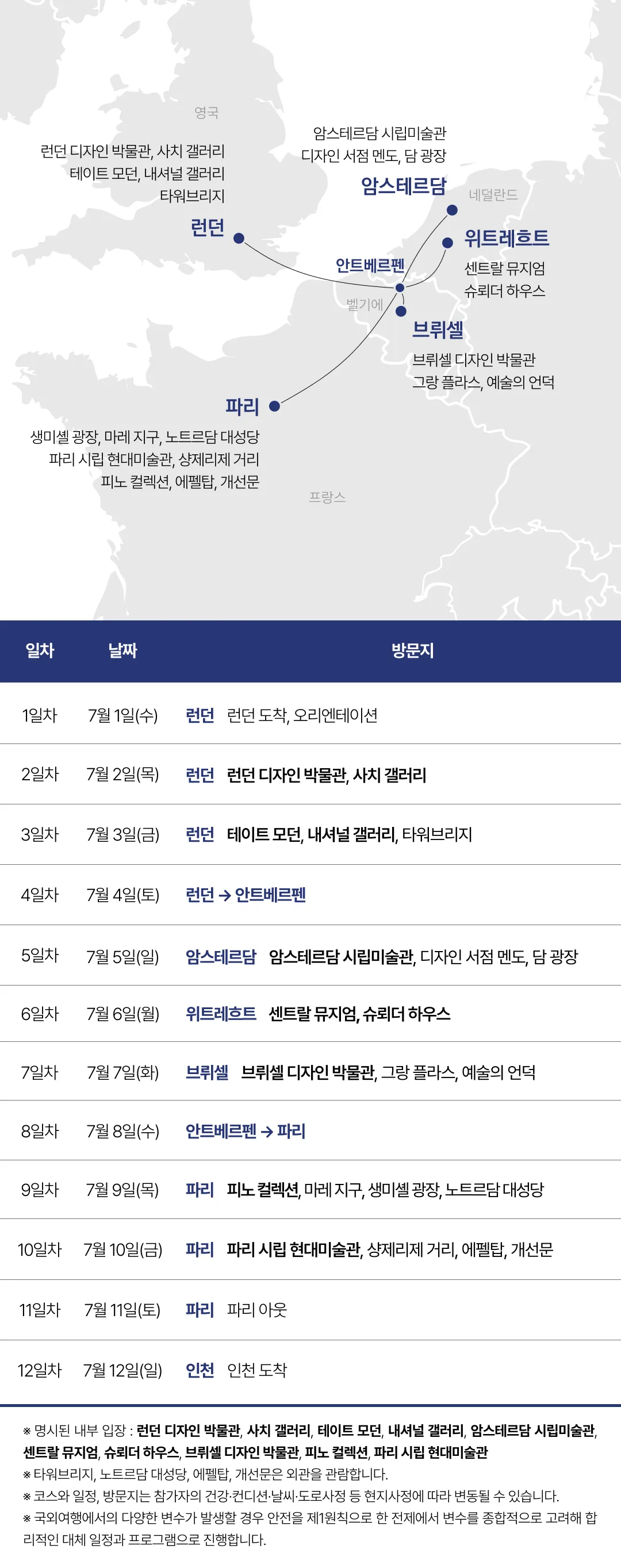 꿈찾기 여대생 유럽커리어여행 6
