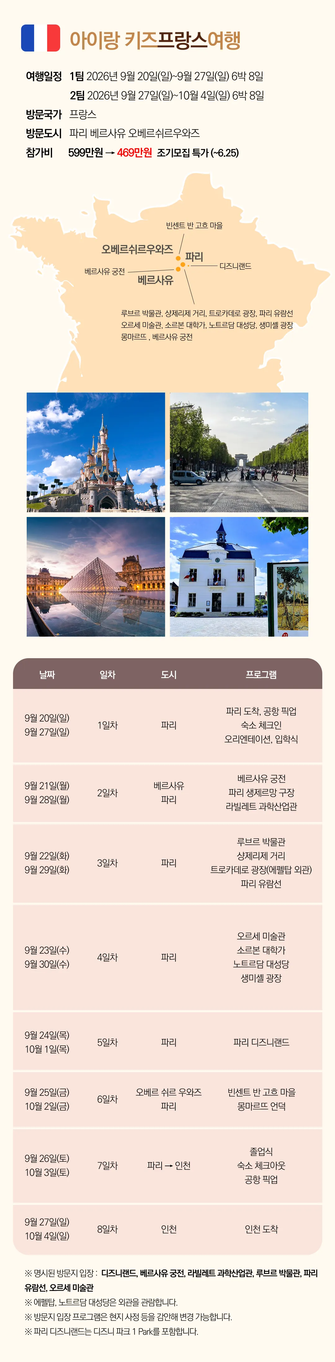 추석 아이랑 키즈유럽여행 5