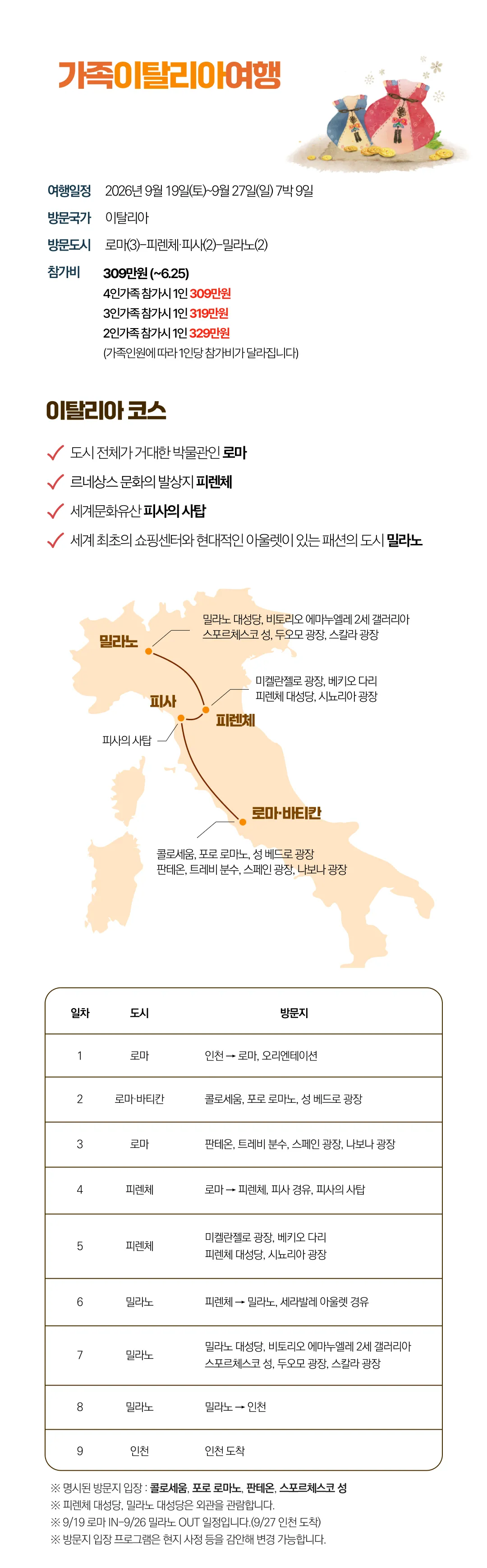 추석 가족유럽여행 5
