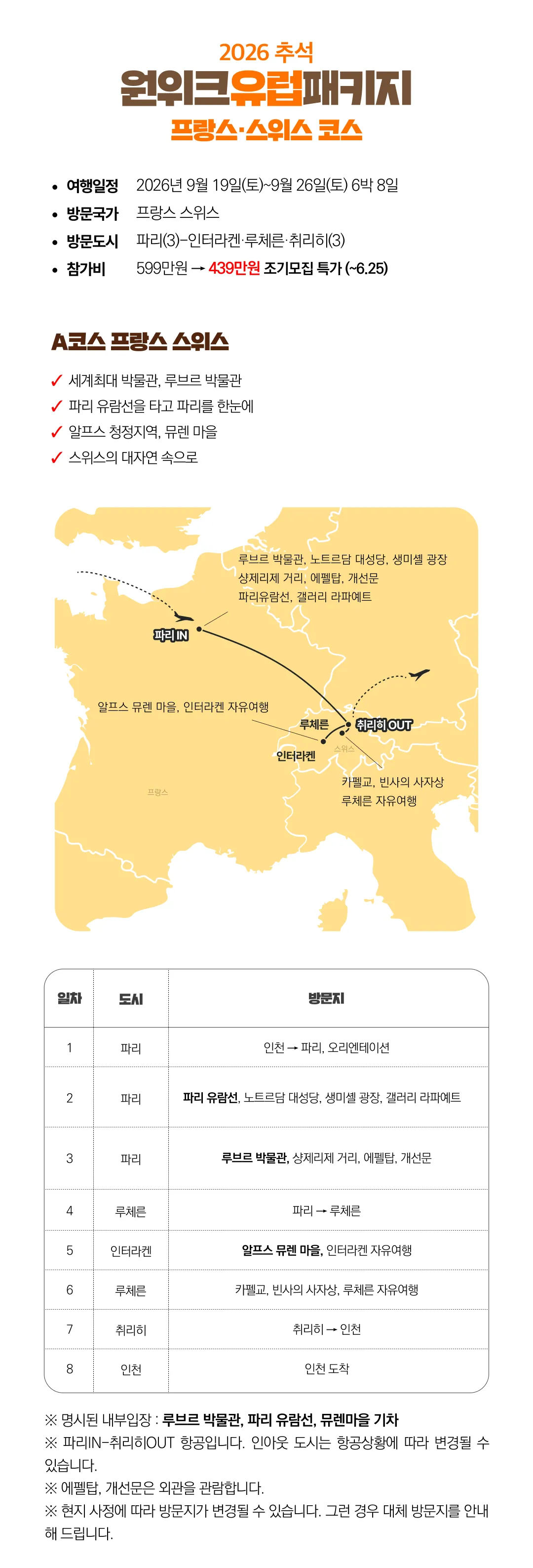 추석 원위크 유럽패키지 3