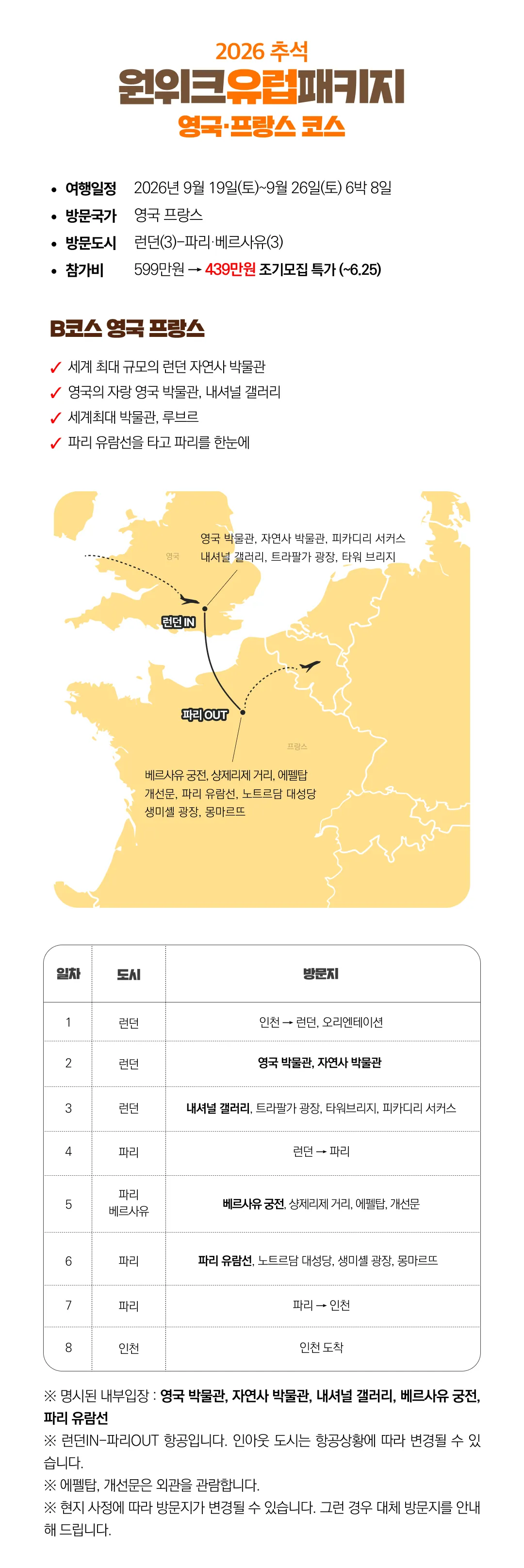 추석 원위크 유럽패키지 4