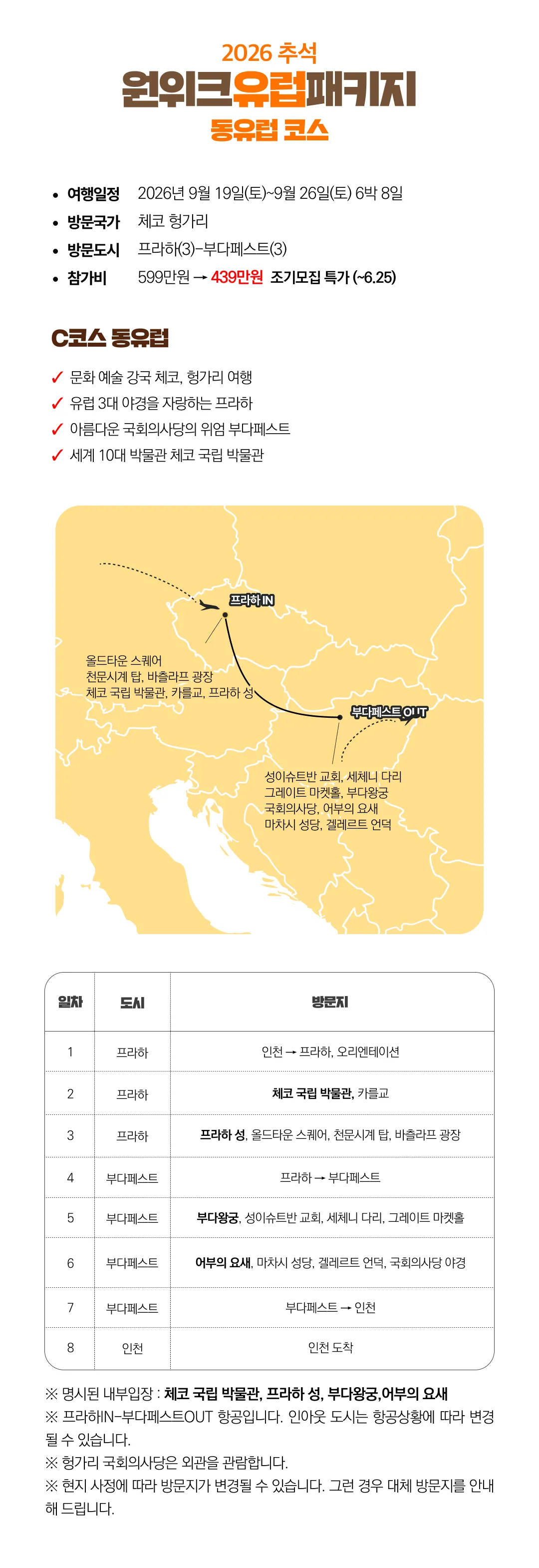 추석 원위크 유럽패키지 5