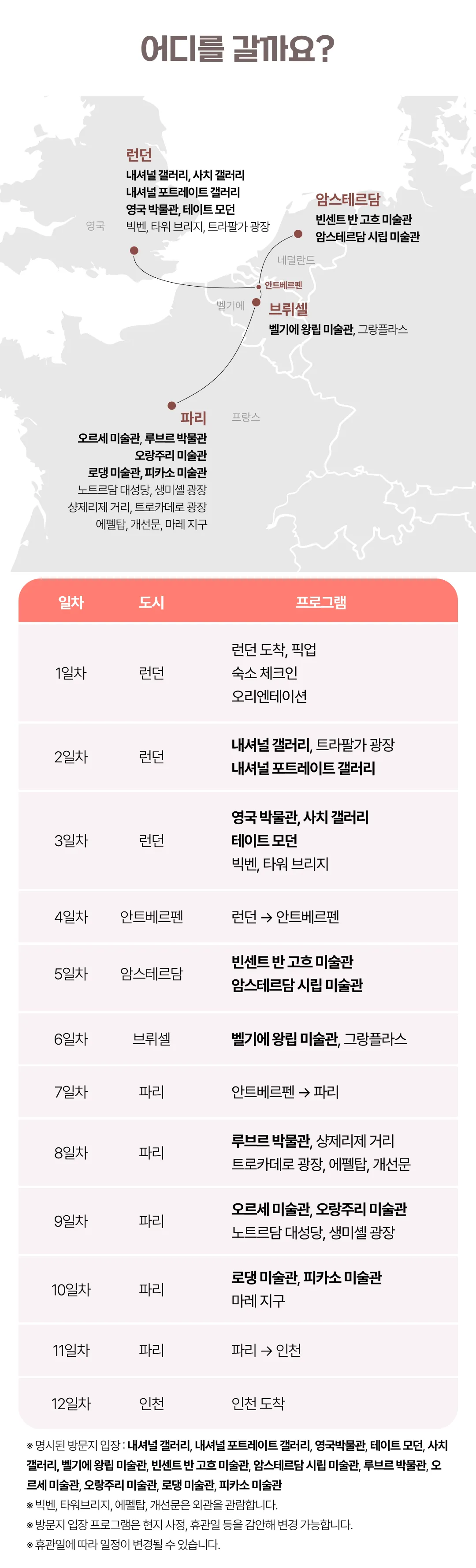 매달출발 유럽미술관도장깨기 5