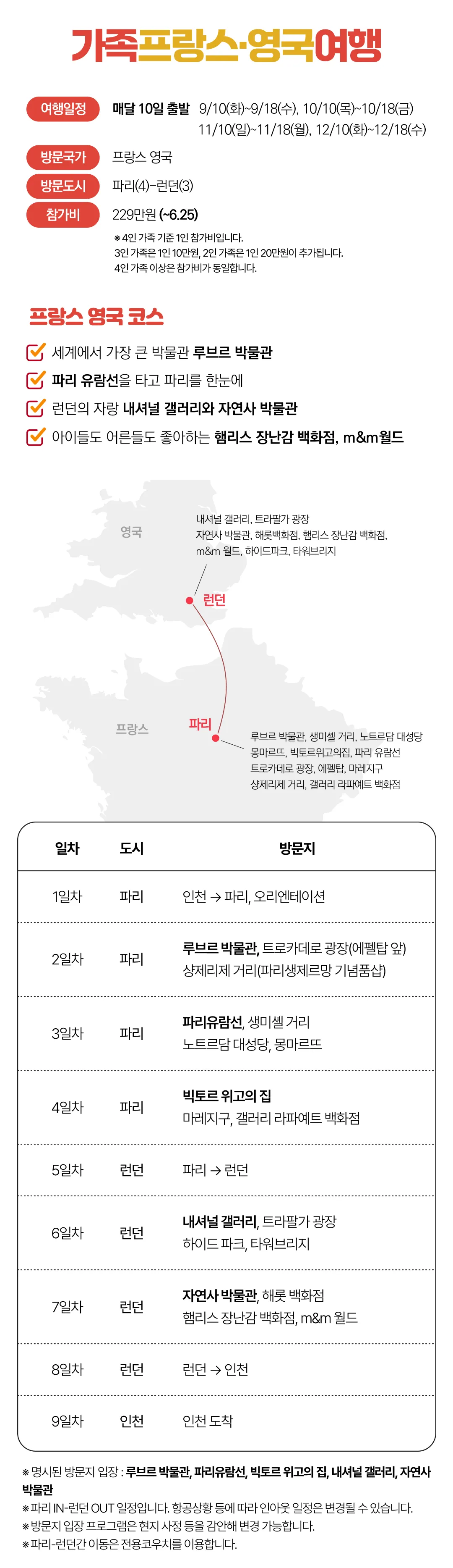 매달출발 가족유럽여행 5