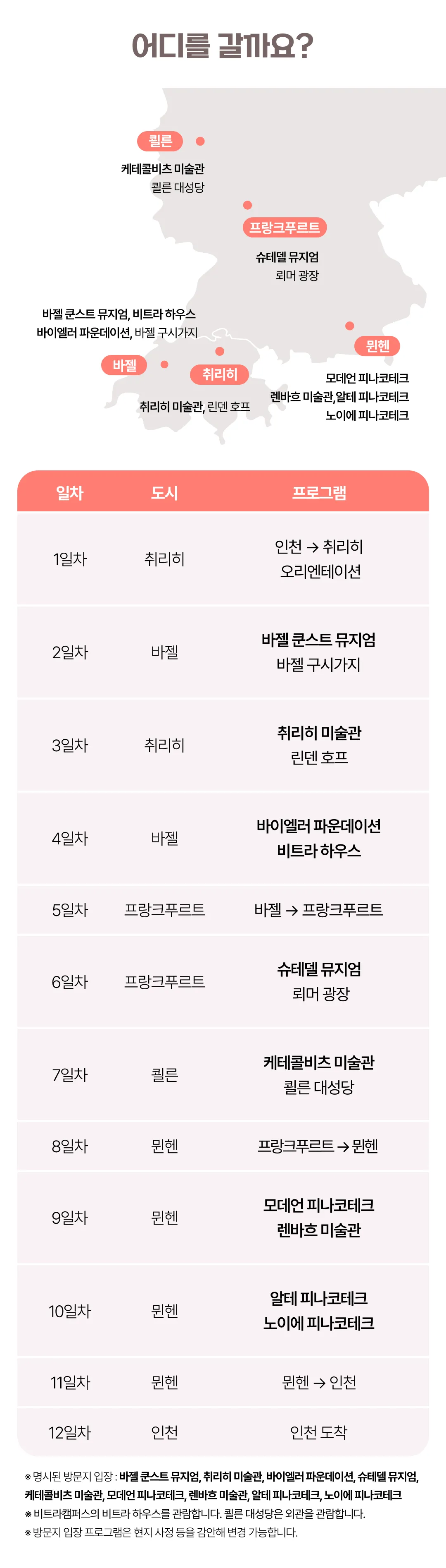 유럽미술관도장깨기 스위스 독일 5