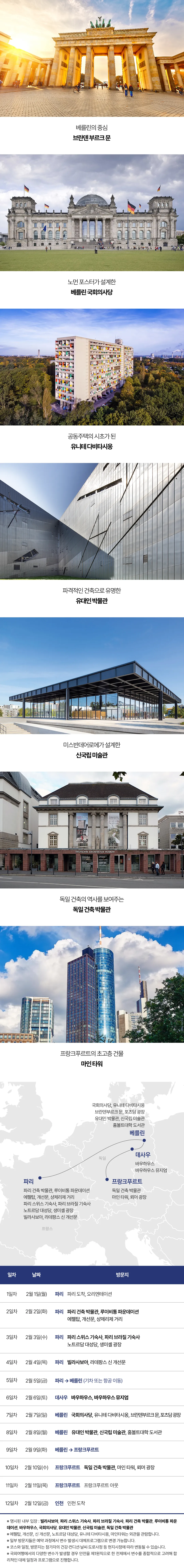 꿈찾기 여대생 커리어여행 4