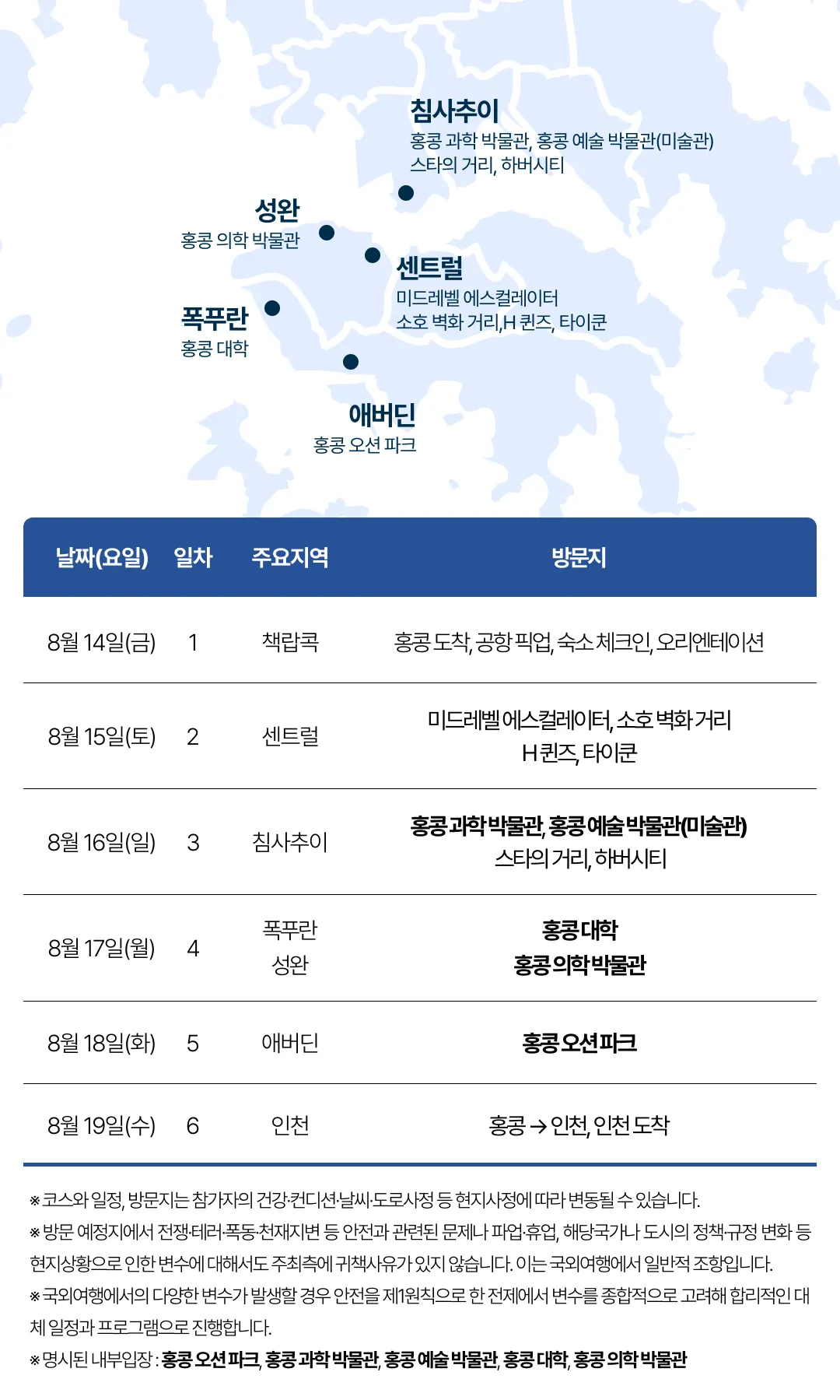 청소년 홍콩국제캠프 4