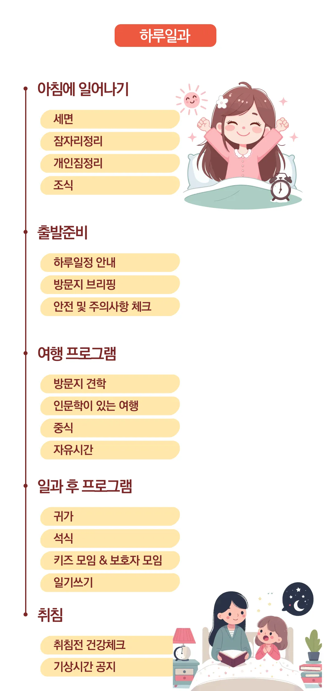 아이랑 키즈홍콩여행 4