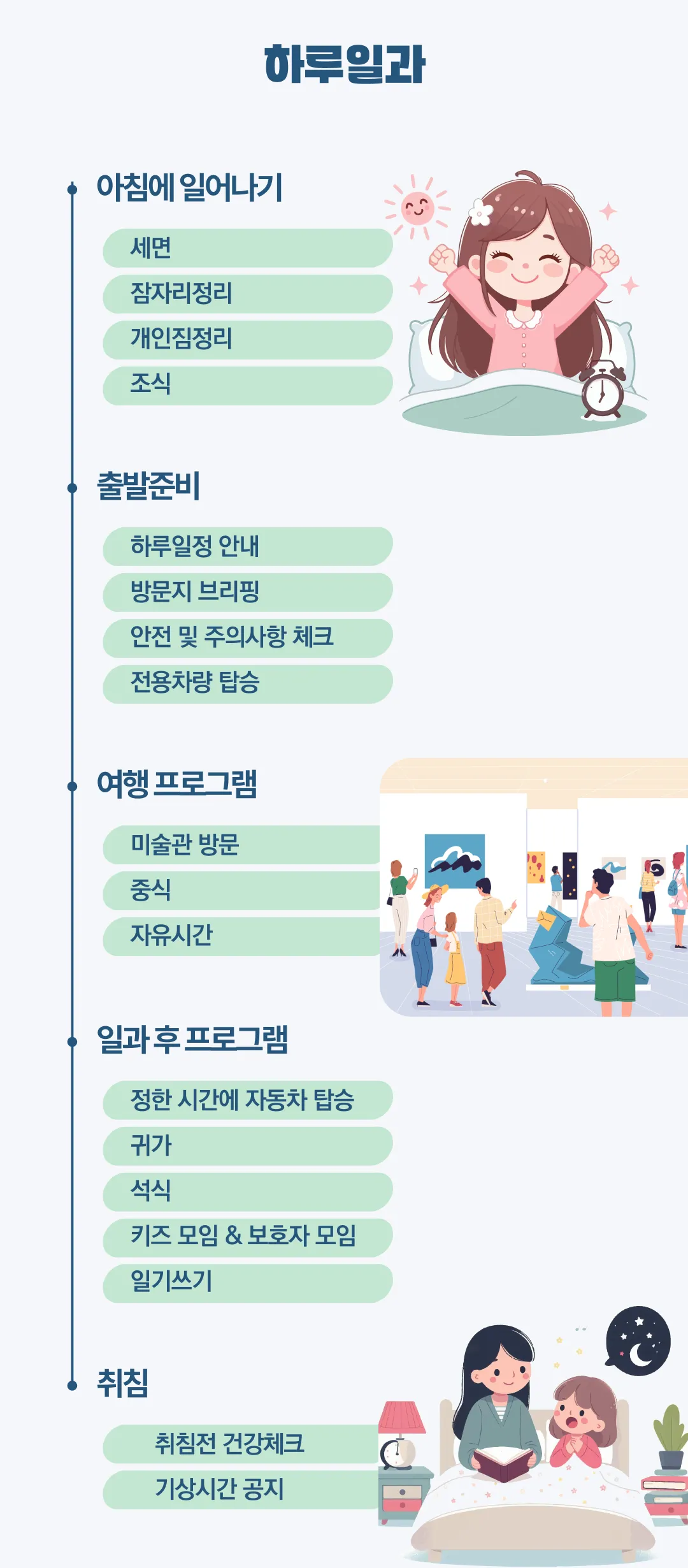 아이랑 키즈유럽미술여행 4