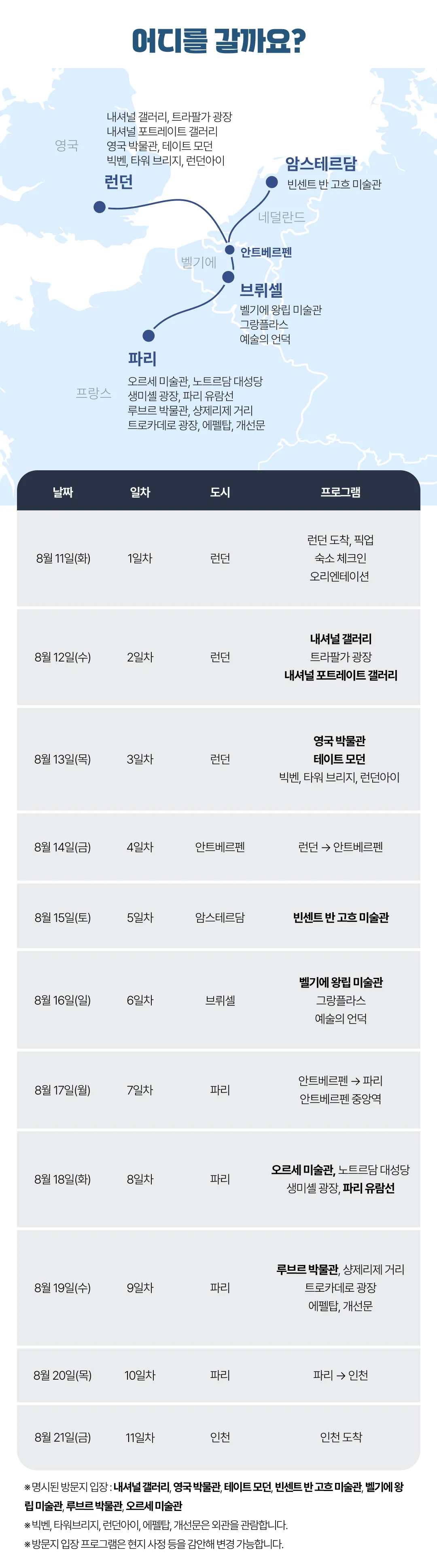 아이랑 키즈유럽미술여행 5