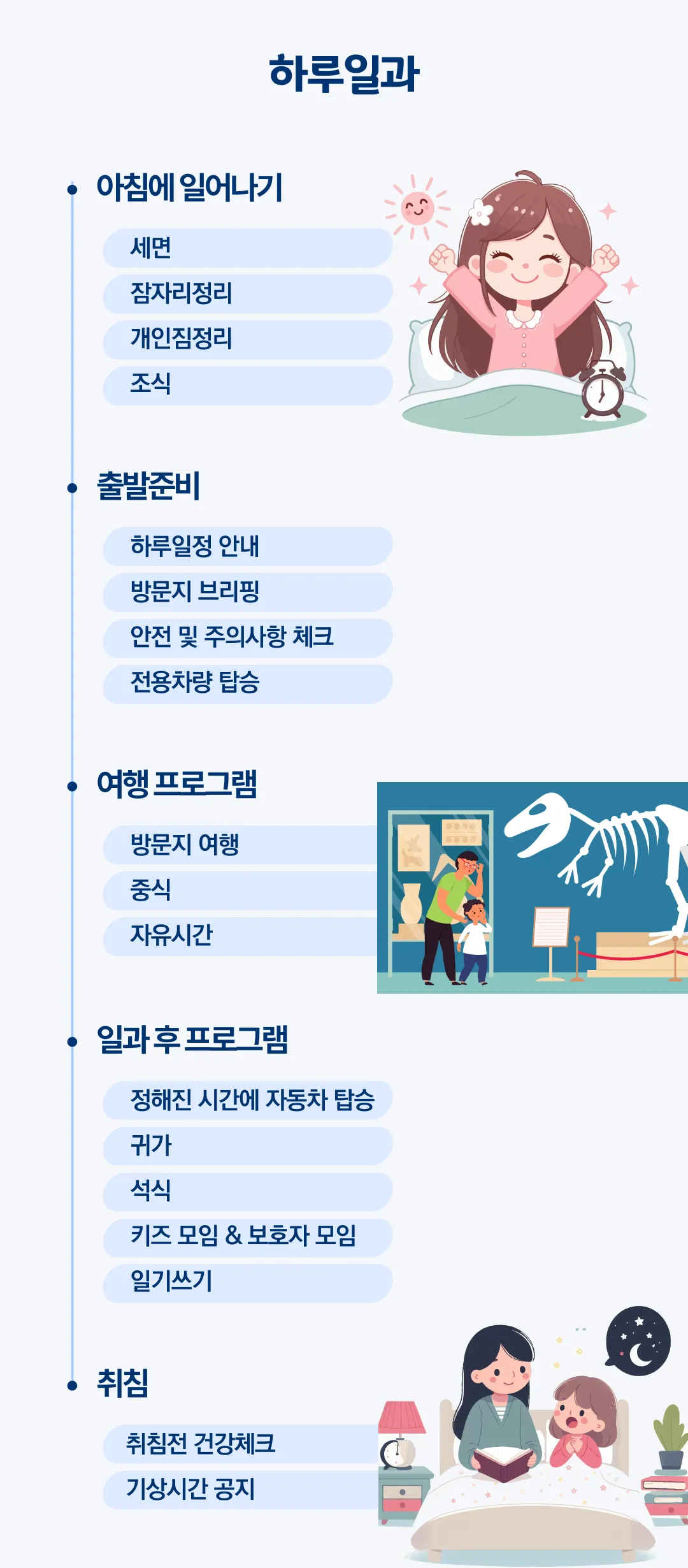 아이랑 키즈동유럽여행 6