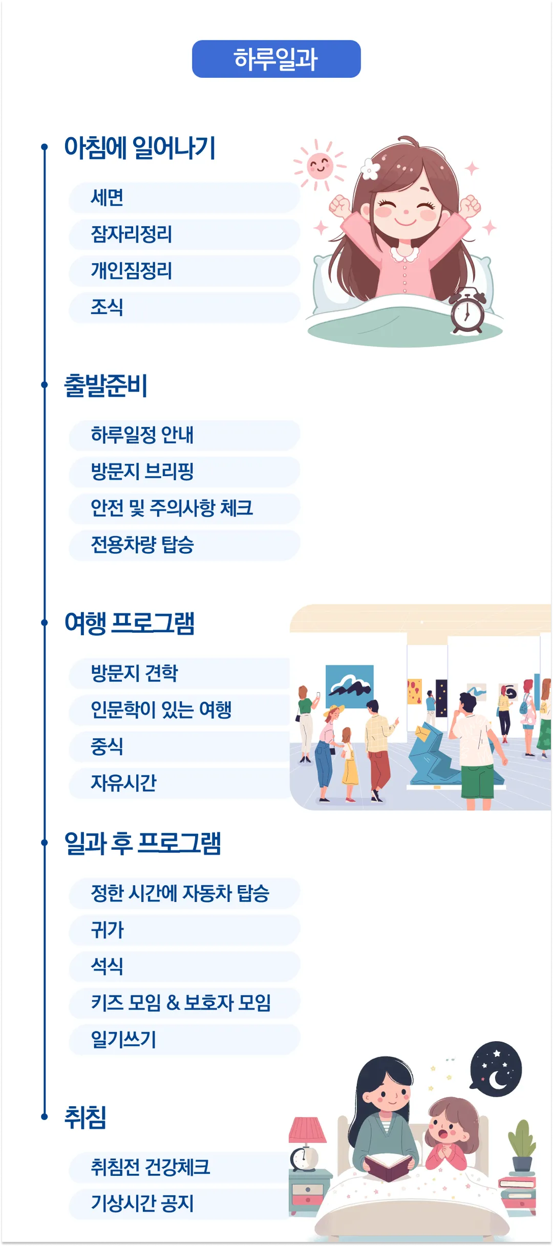 추석 아이랑 키즈유럽여행 지중해편 4