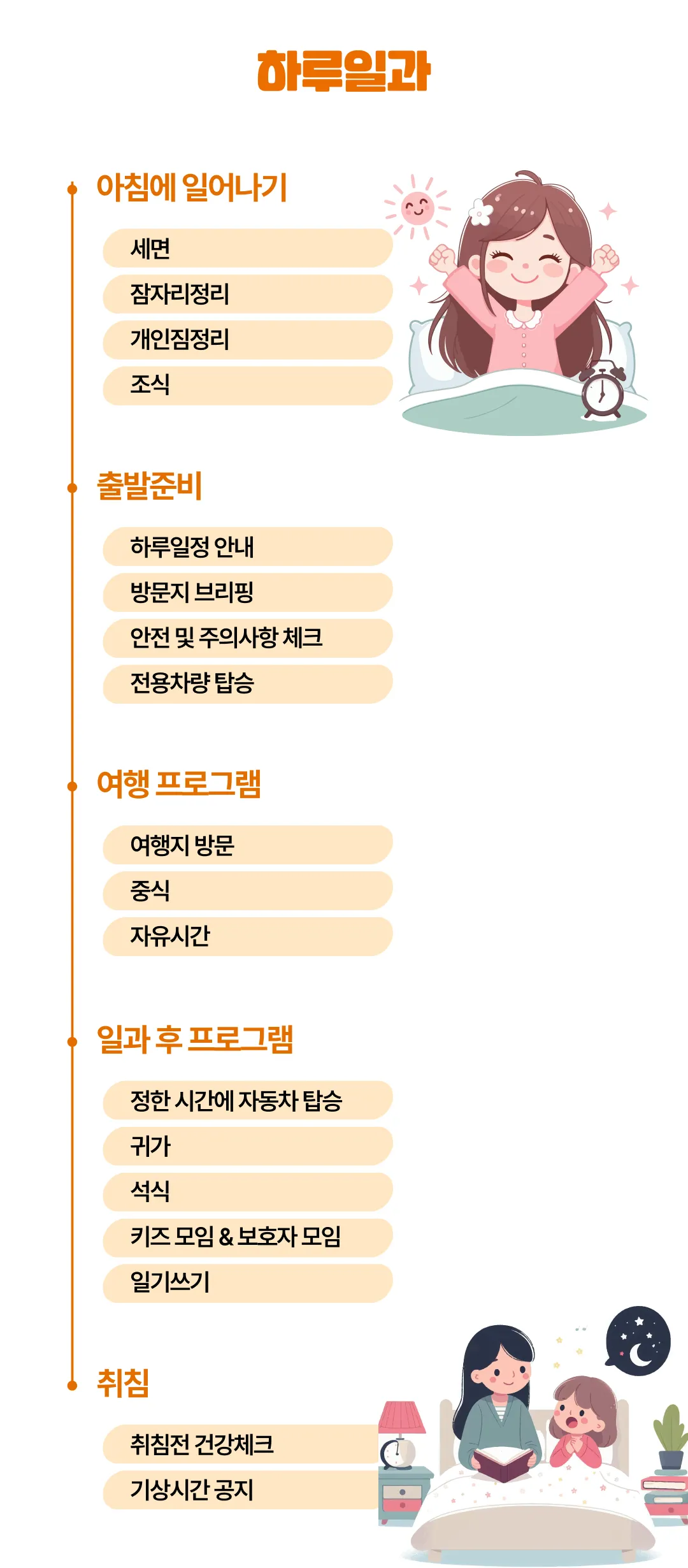 추석 아이랑 키즈미국여행(동부) 6