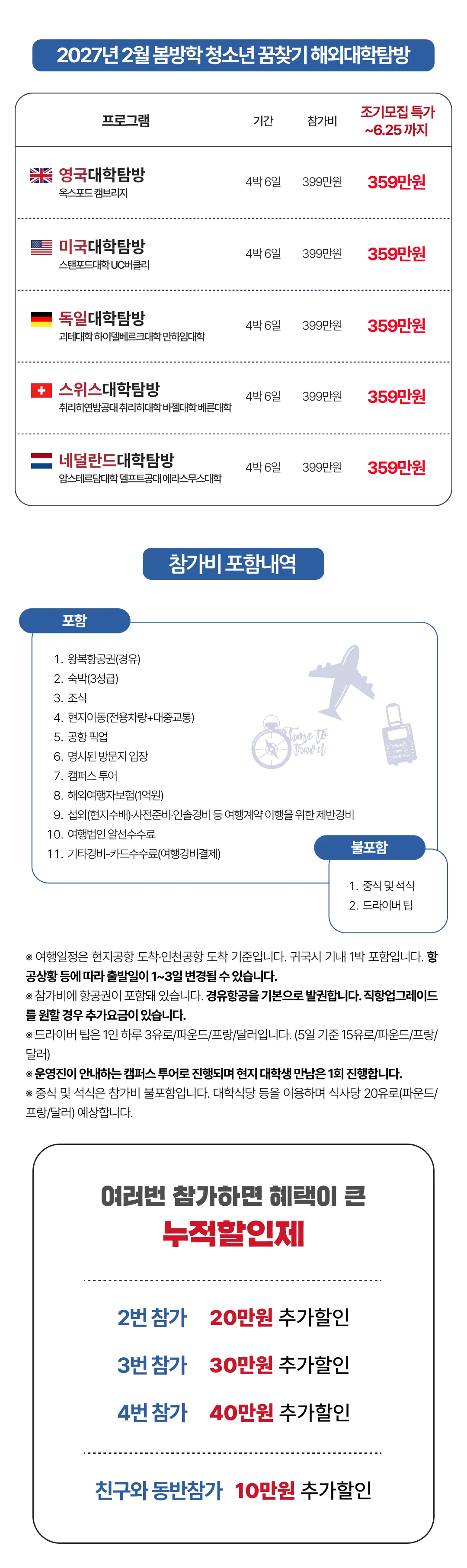 청소년 꿈찾기 해외대학탐방 2