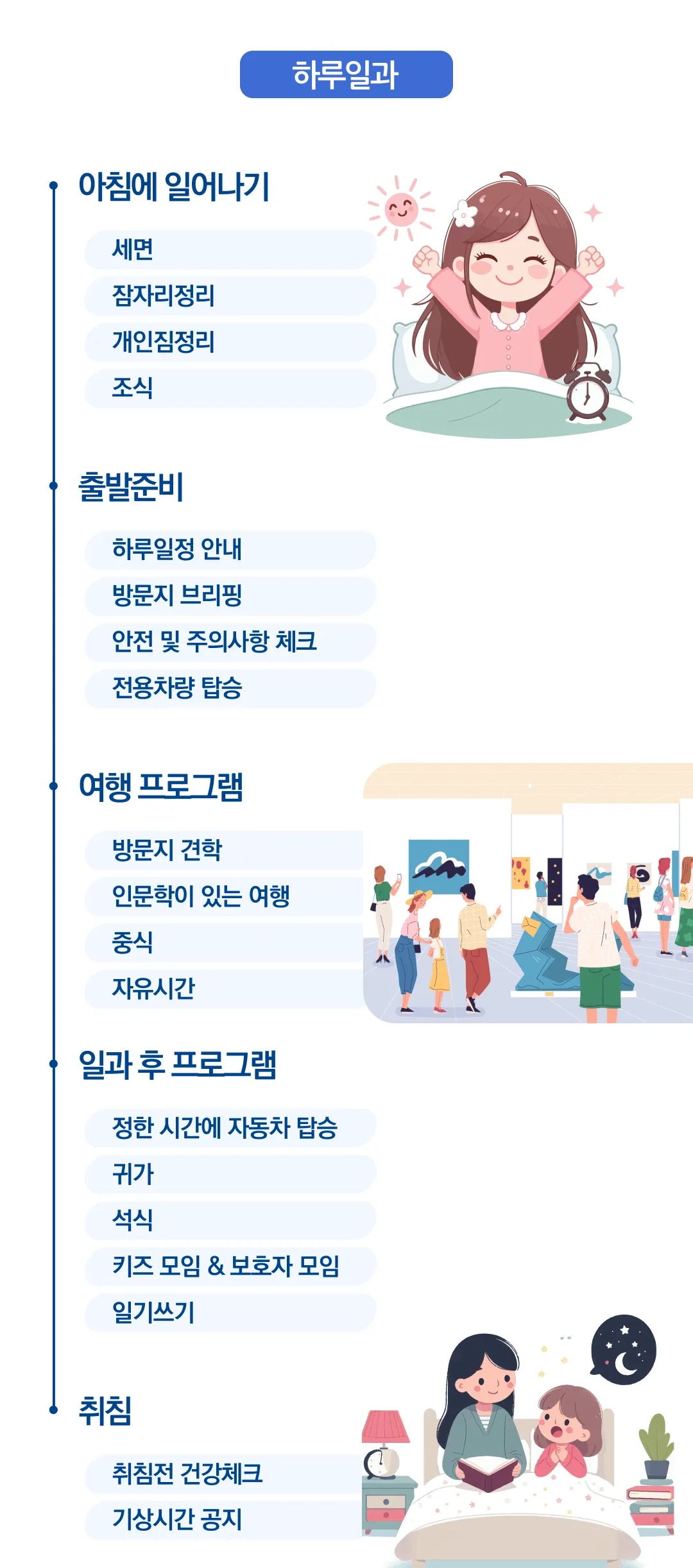 아이랑 키즈유럽국제기구여행 7