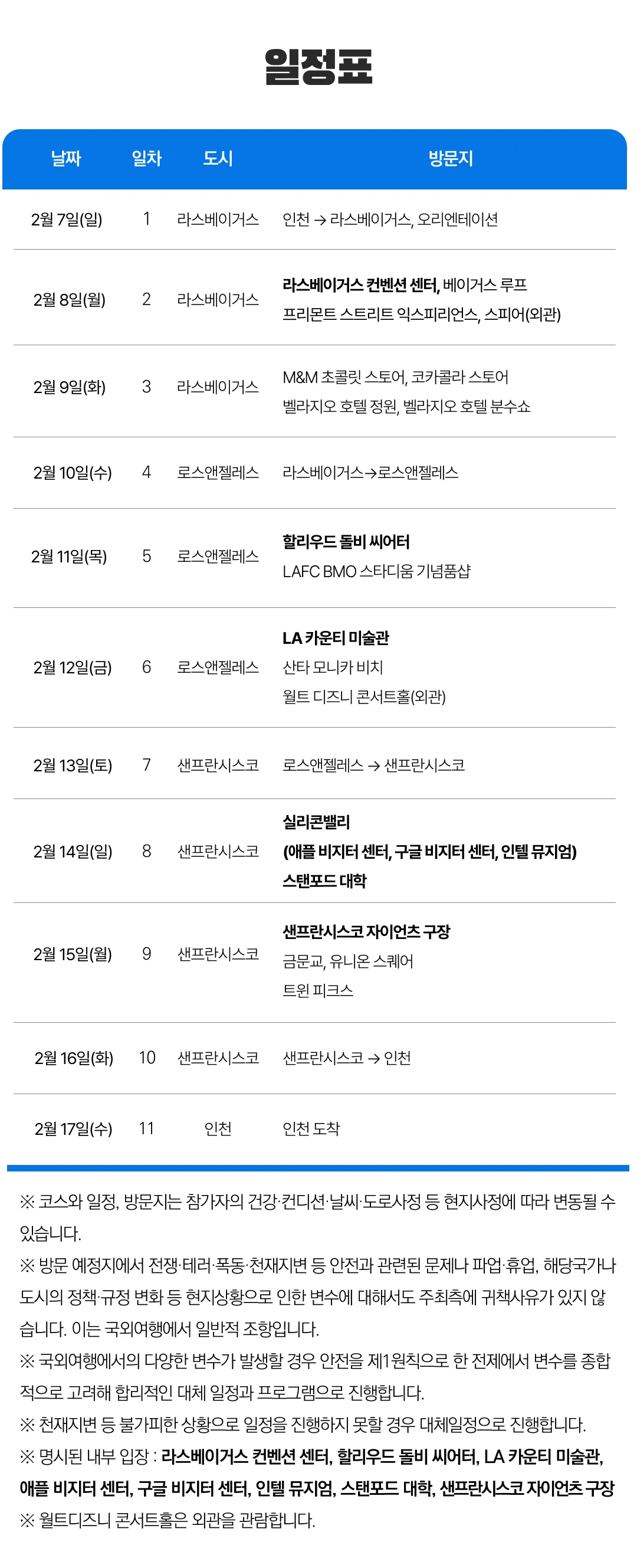 고등학생 경제경영 미국캠프 7