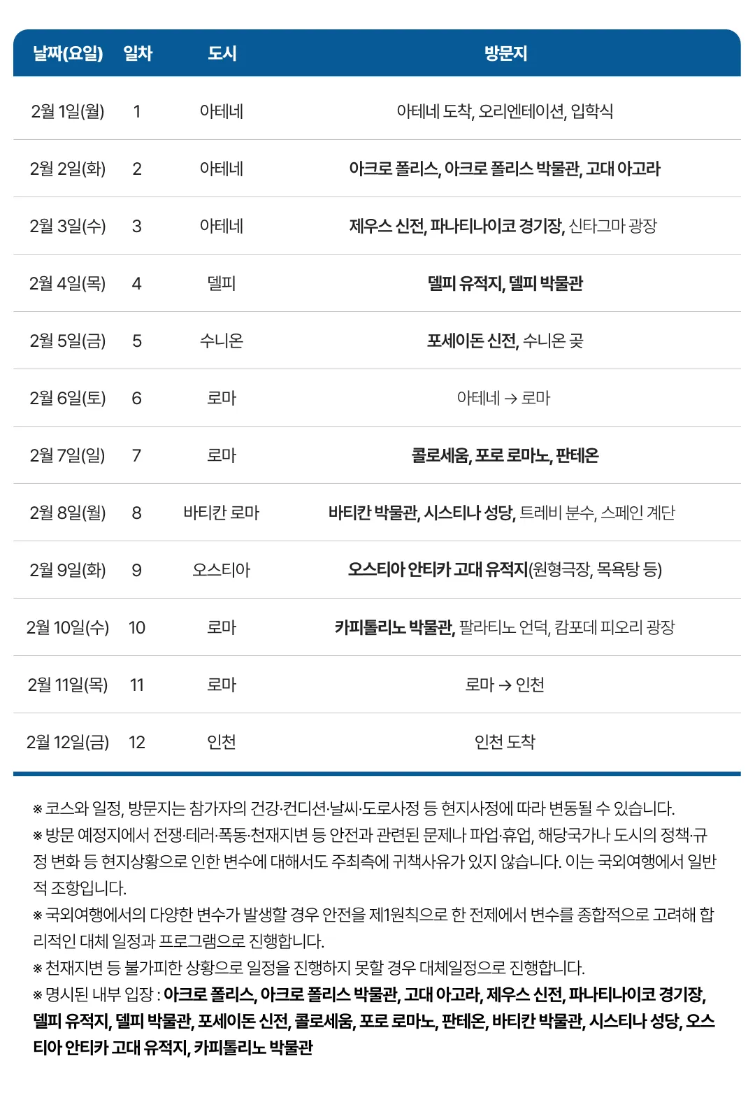 고등학생 그리스로마 역사캠프 5