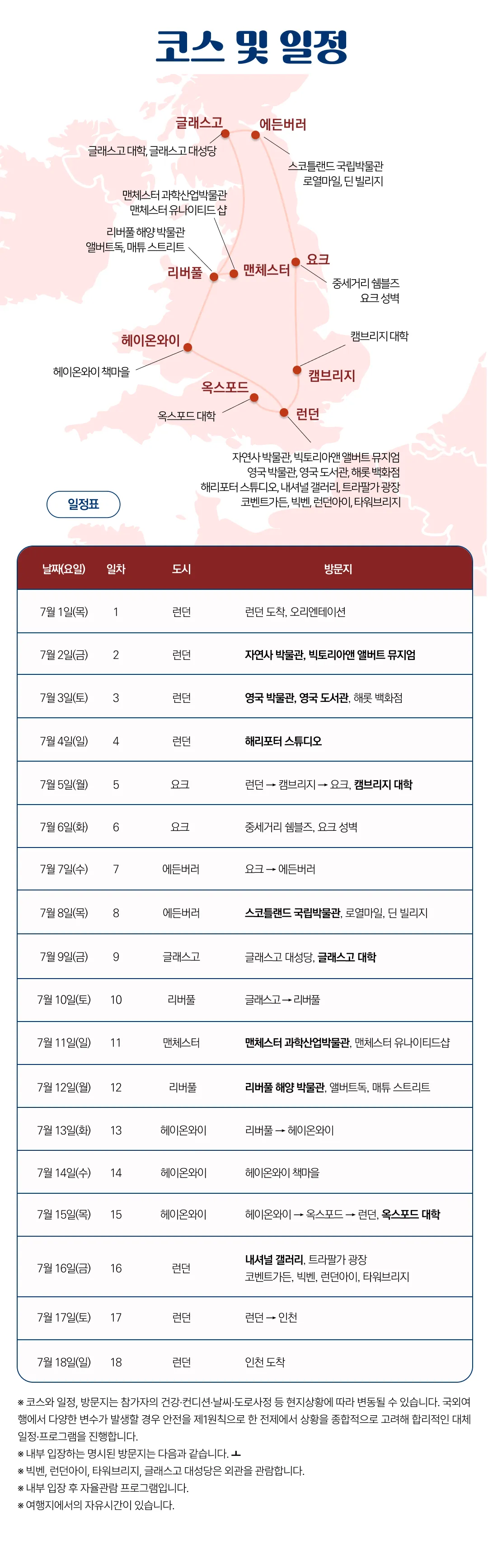 꿈찾기 여대생 영국일주 6