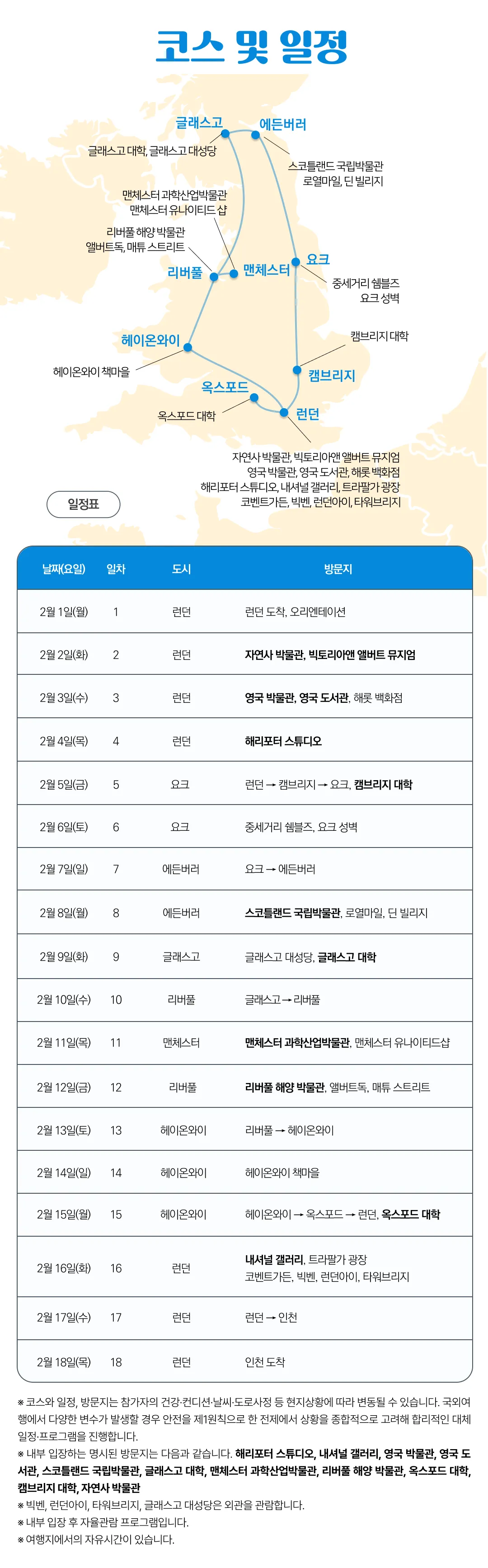 꿈찾기 여대생 영국일주 5