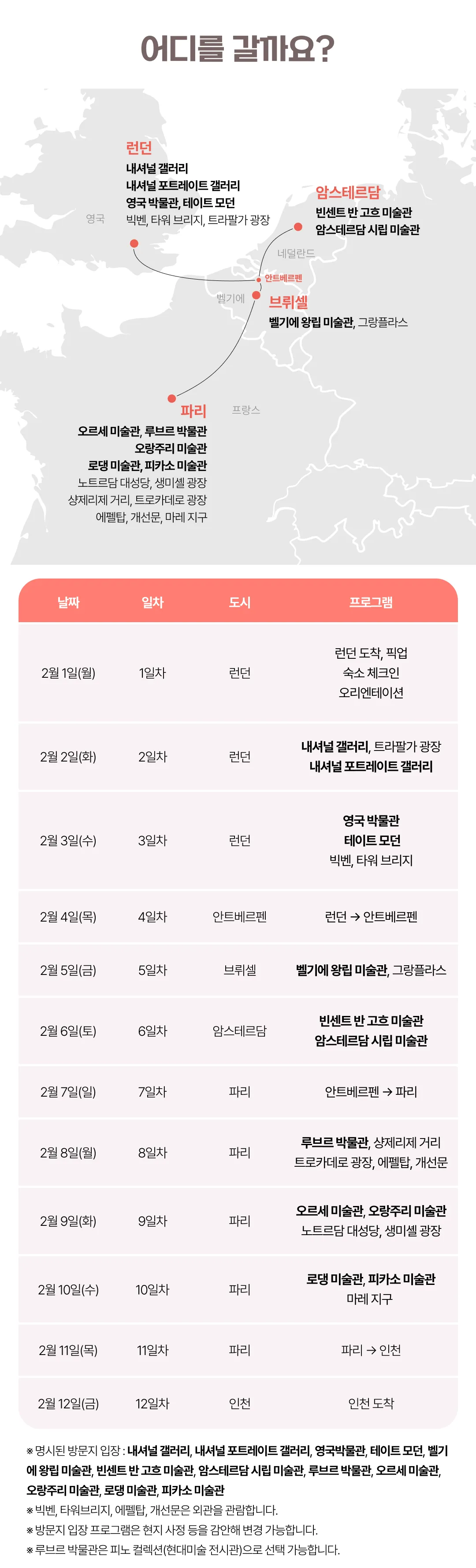 유럽미술관도장깨기 1탄 5