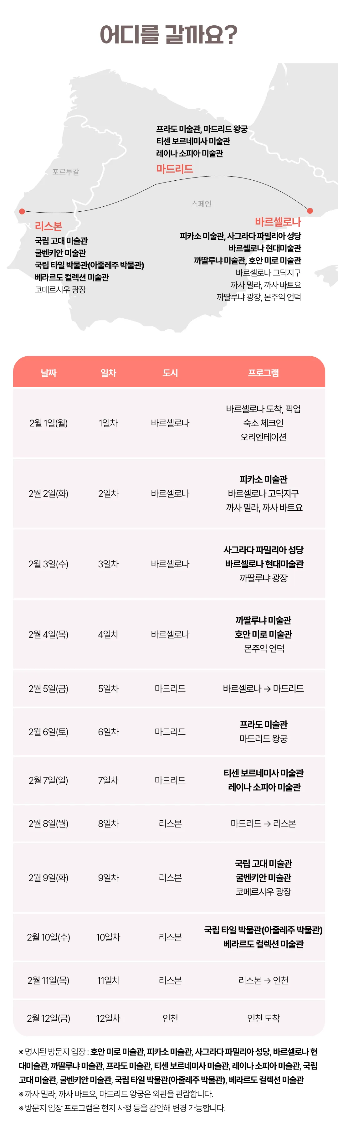 유럽미술관도장깨기 2탄 5