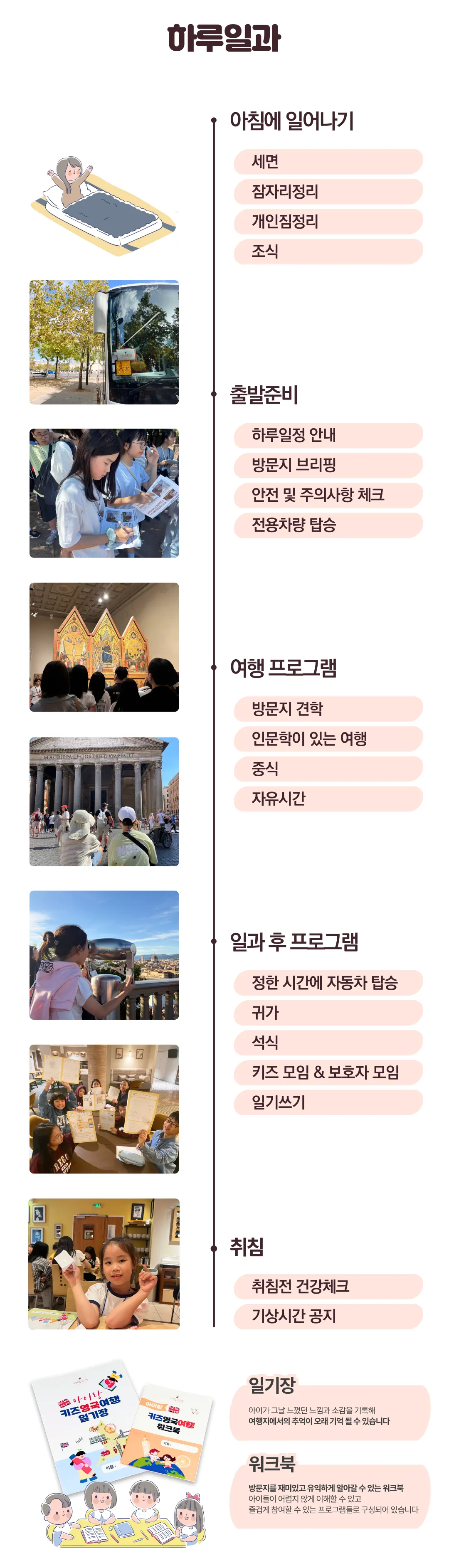 아이랑 키즈이탈리아일주 6
