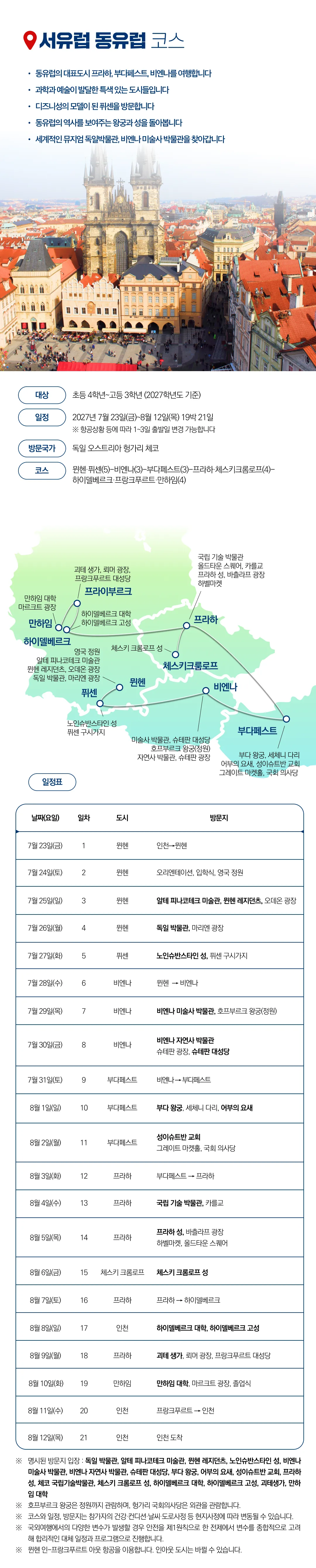 청소년 유럽인문학/영국영어 5