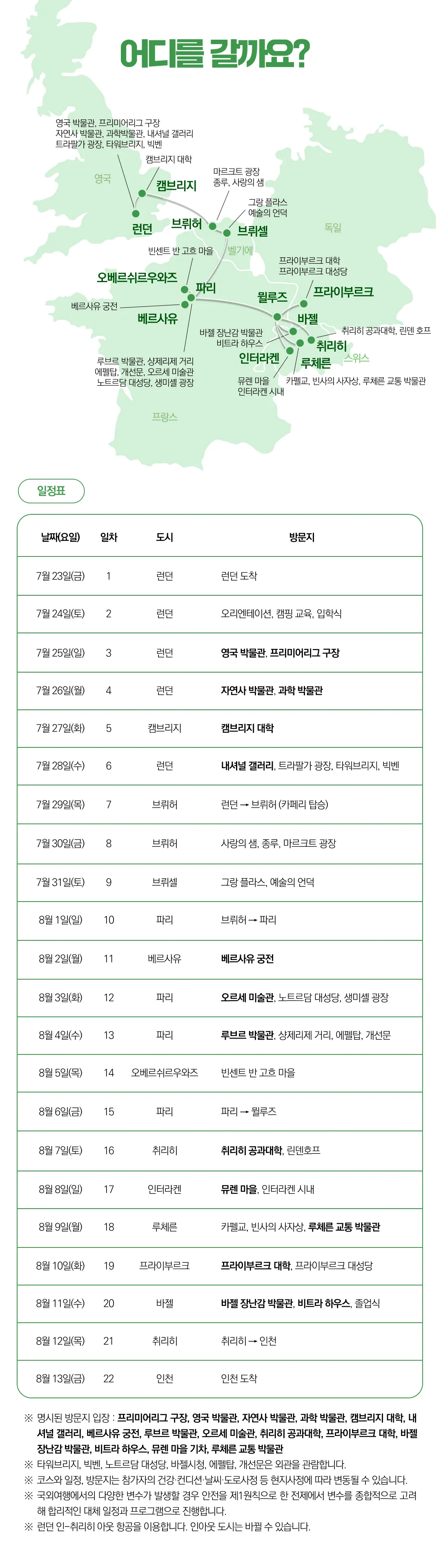 청소년 유럽캠핑 클래식 3
