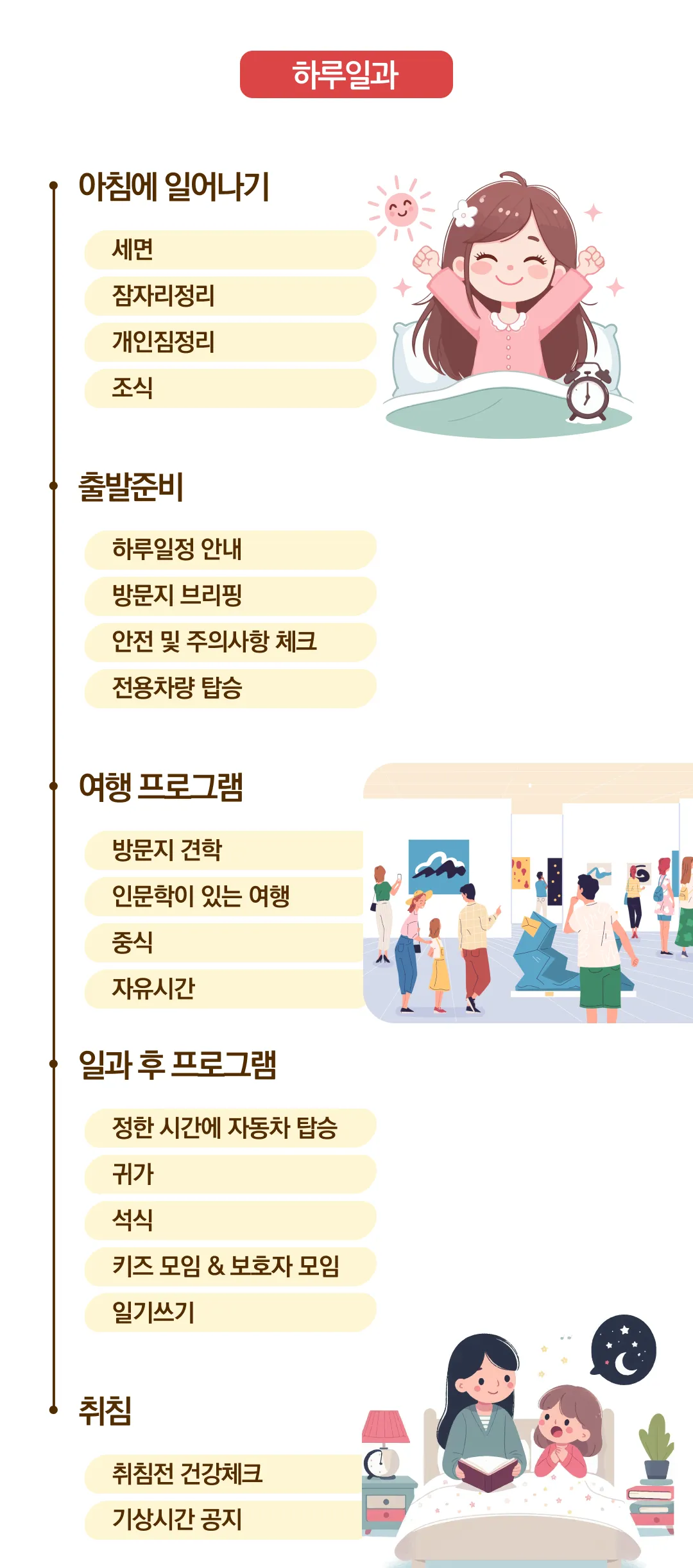 아이랑 키즈유럽여행 11