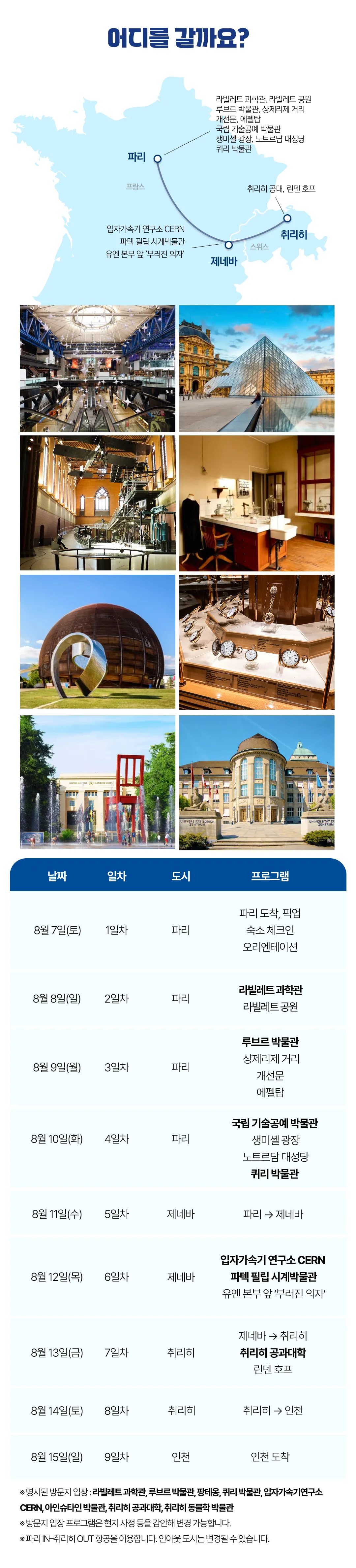 아이랑 키즈유럽과학여행 3