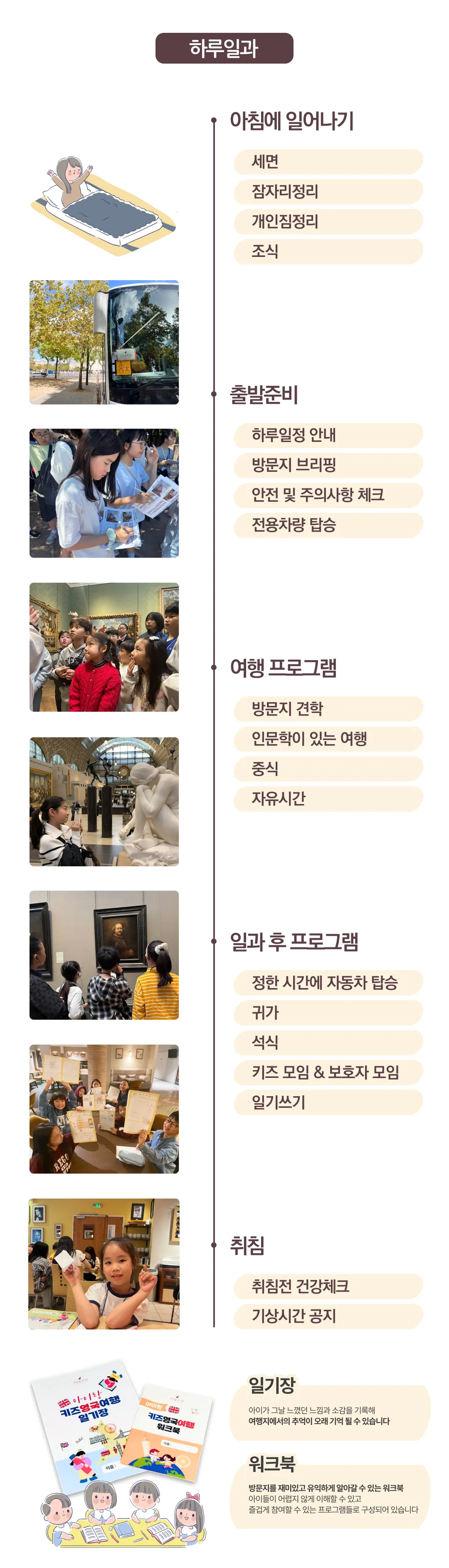 프라임 키즈유럽여행 3
