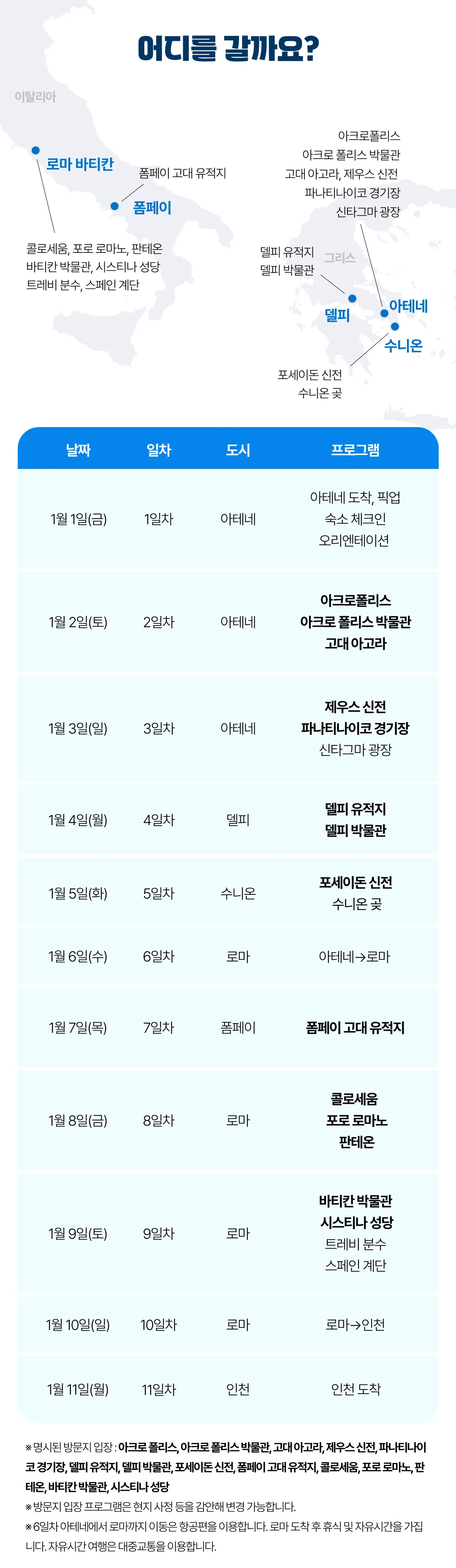 아이랑 키즈유럽역사여행 3