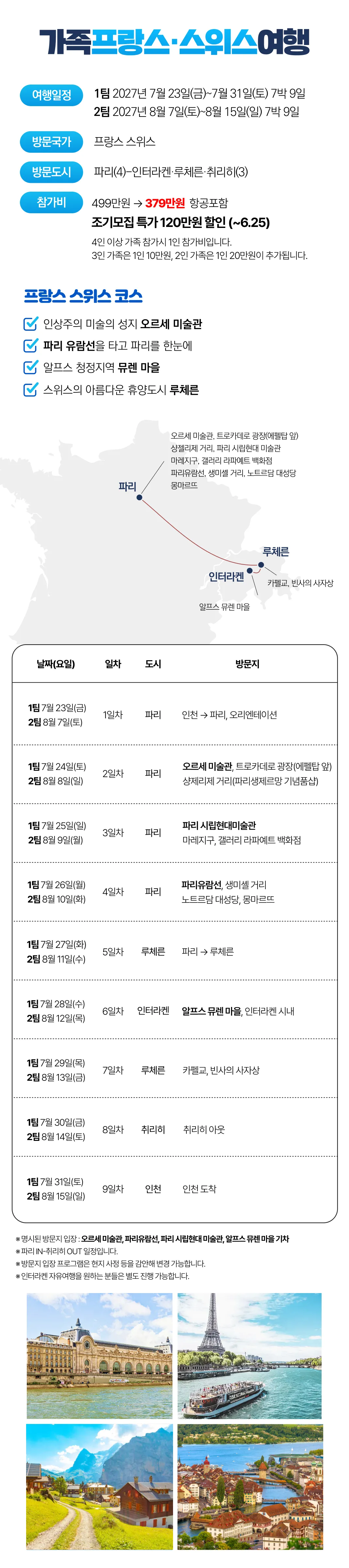 가족유럽여행 3