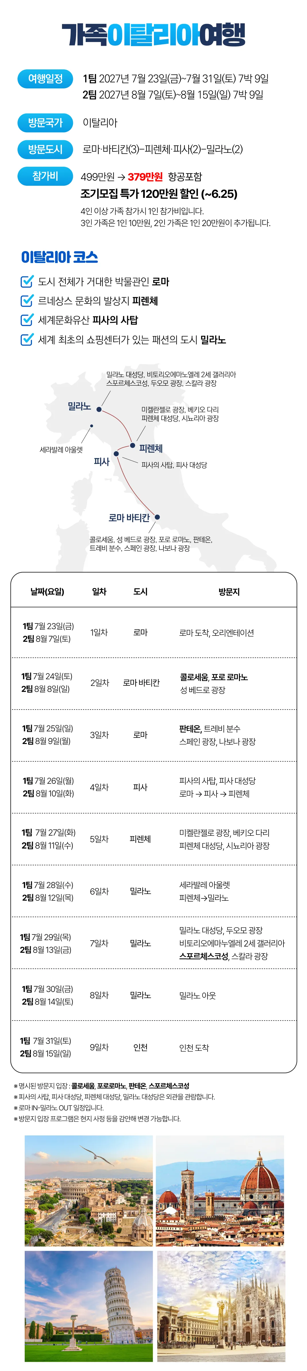 가족유럽여행 5